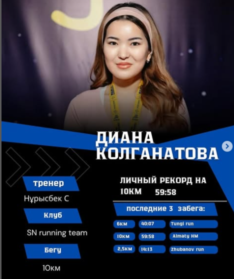 Спасибо, тренер, за веру, поддержку и мотивацию каждый день!